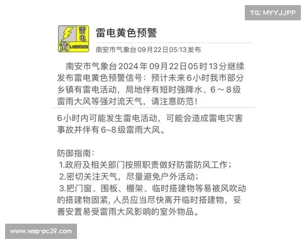 台风预警下的联赛应急方案:多场比赛如何应对? 台风预警下的联赛应急方案:多场比赛如何应对?